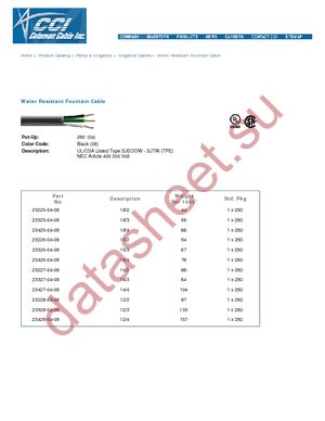 233260408 datasheet  